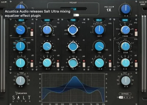 Acustica Audio Salt
